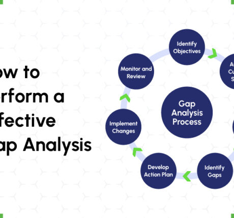 How to perform a effective gap analysis